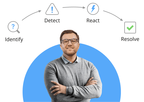 Data quality