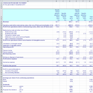 Income Statement