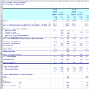 Income Statement