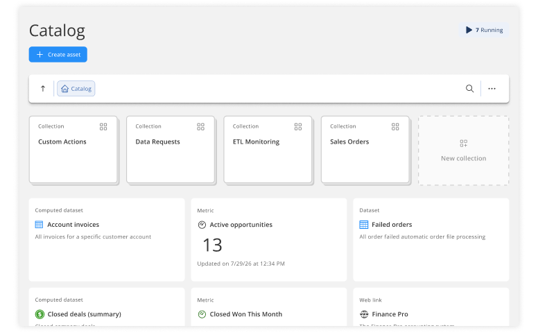 All the data your team needs in one place