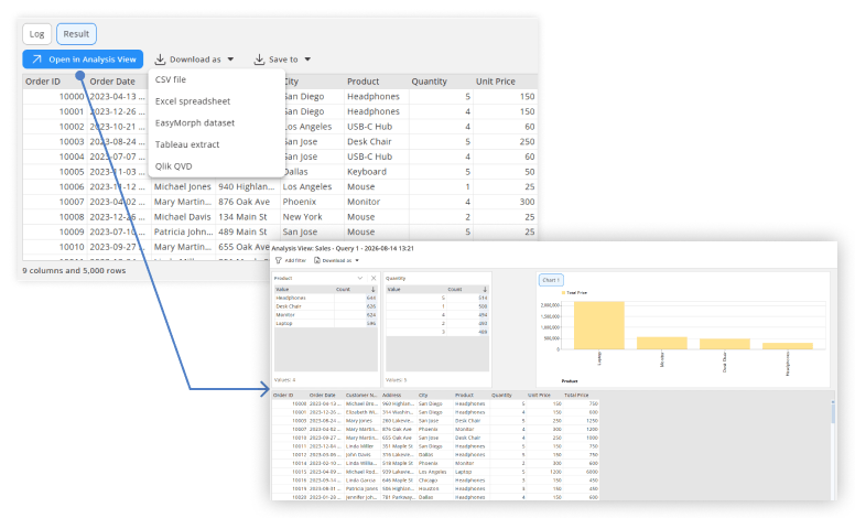 Analyze and download results