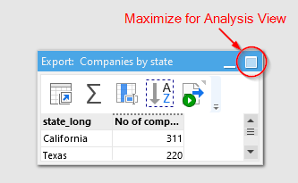 Maximize table