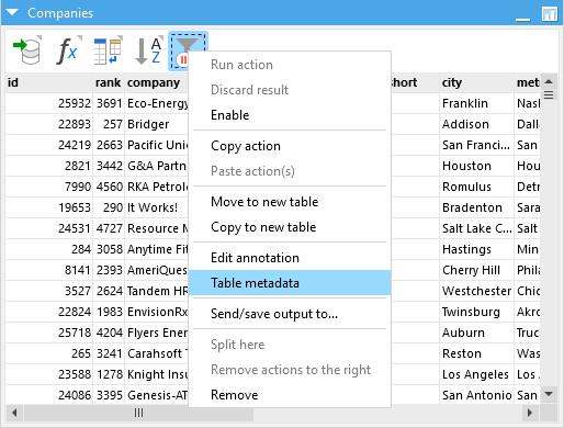 Table Analysis View Maximize