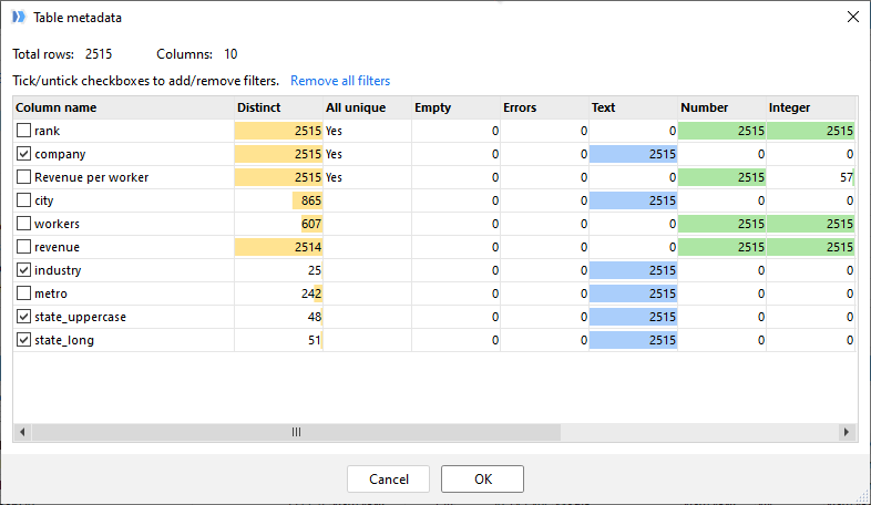 Table metadata summary