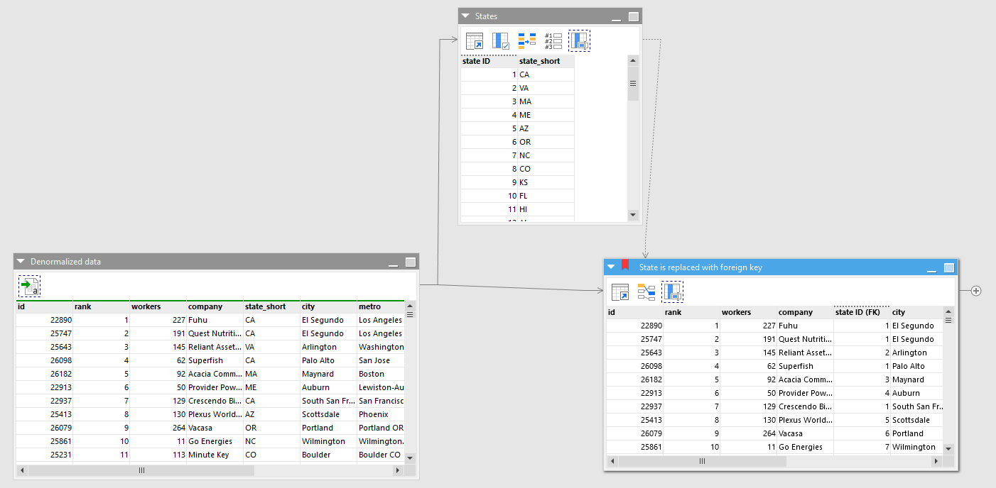 EasyMorph workflows