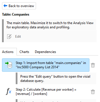 Table actions