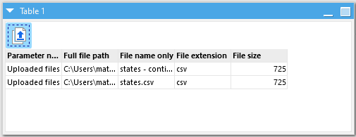 Uploaded Files table