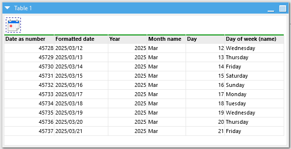 Calendar table