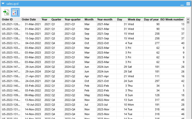 Make date time columns
