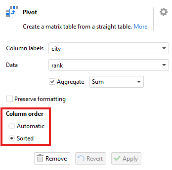 Pivot Action Sorting