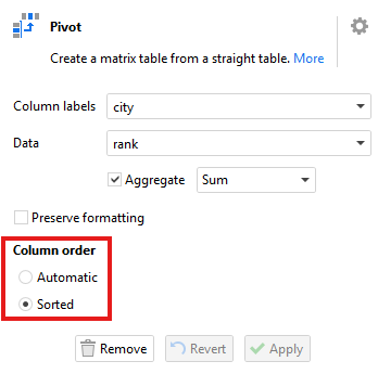 Pivot Action Sorting