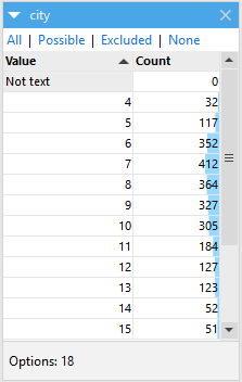 Text Length Facet