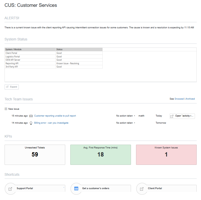 Board for customer service team