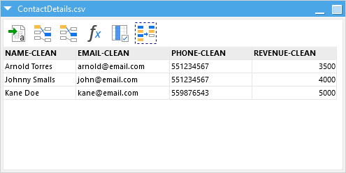 A sample of data cleaned in EasyMorph