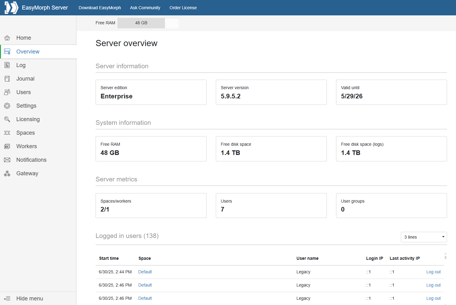 Server Overview page