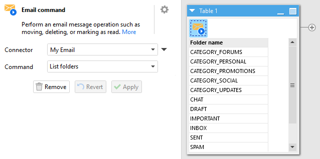 Listing email folders