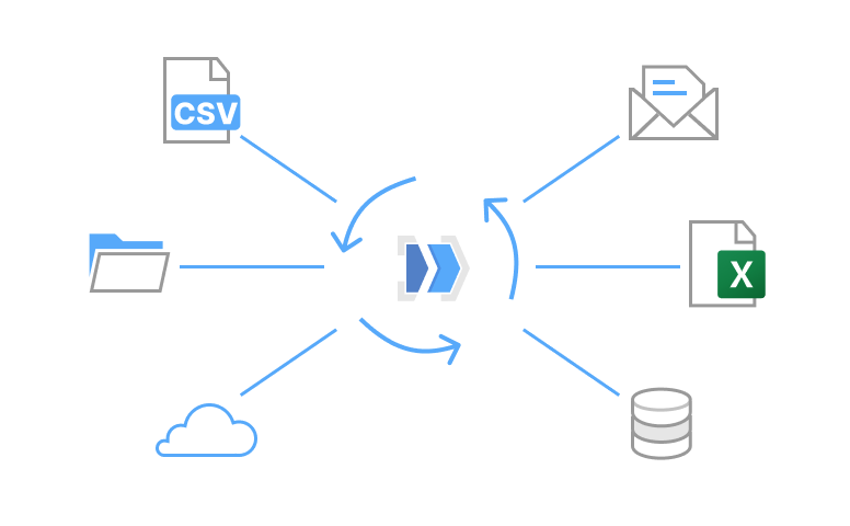 Using EasyMorph to automate more than just data prep