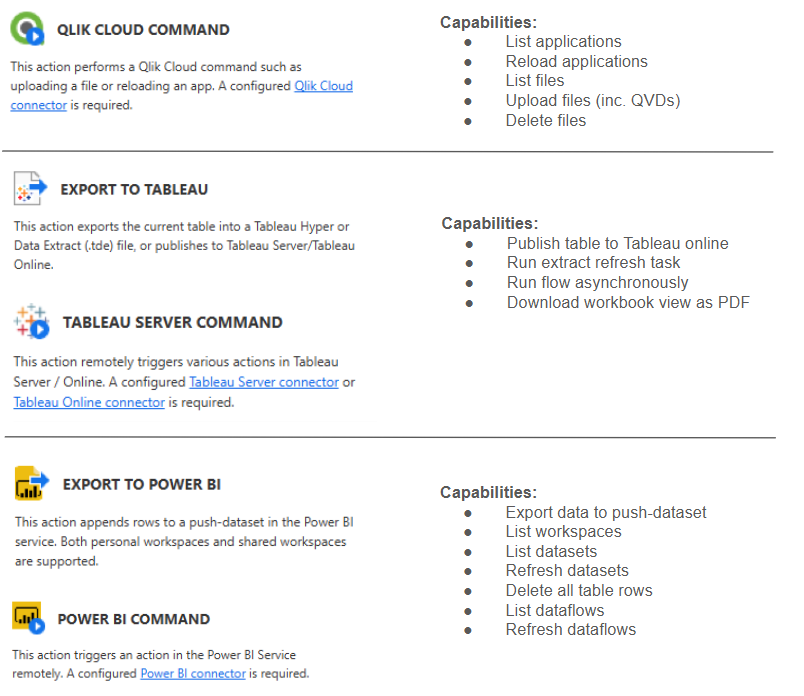 Do ETL where your data is