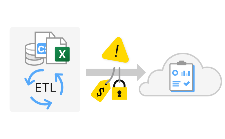 Do ETL where your data is