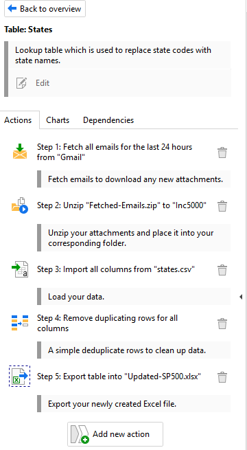 EasyMorph and Excel