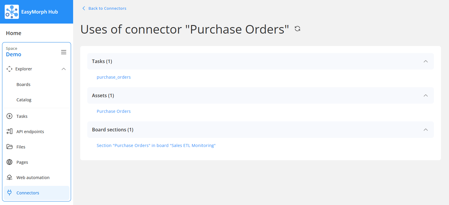List of resources using the connector