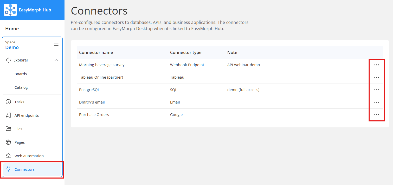 List of connectors in the space repository