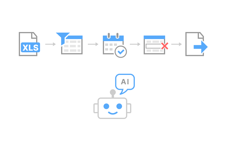 AI-Assisted Data Preparation Starts with Visual Workflows