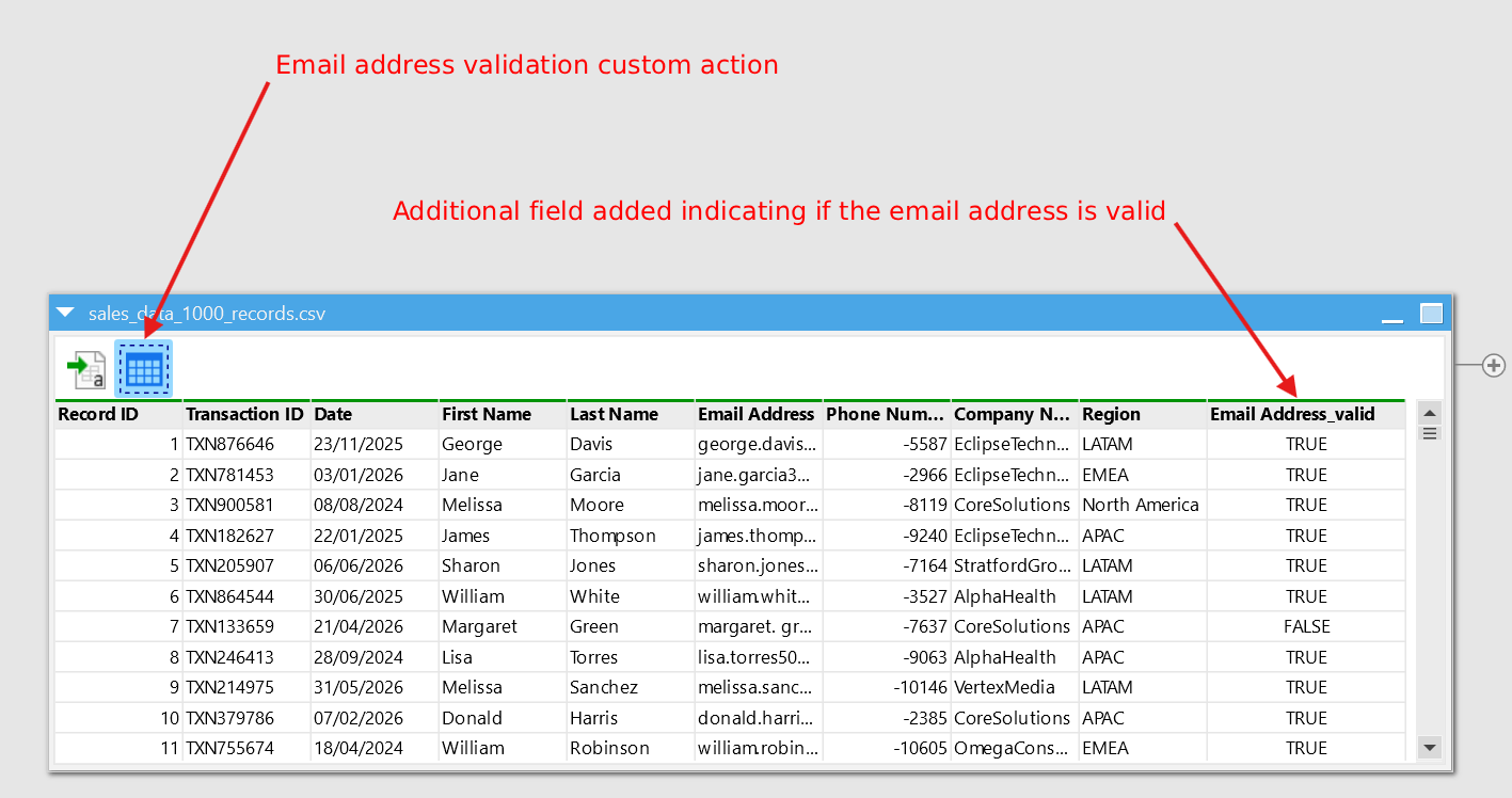 Email validator action in a workflow