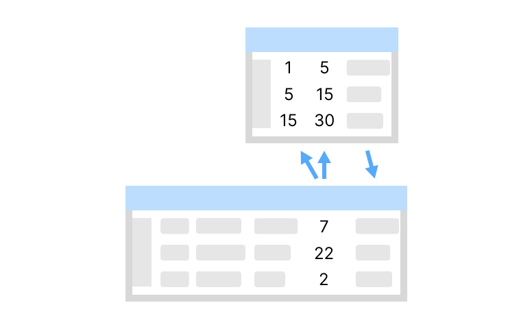Interval merging