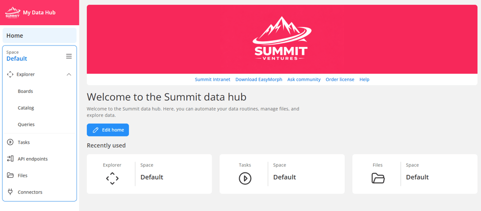 Customizable Hub branding