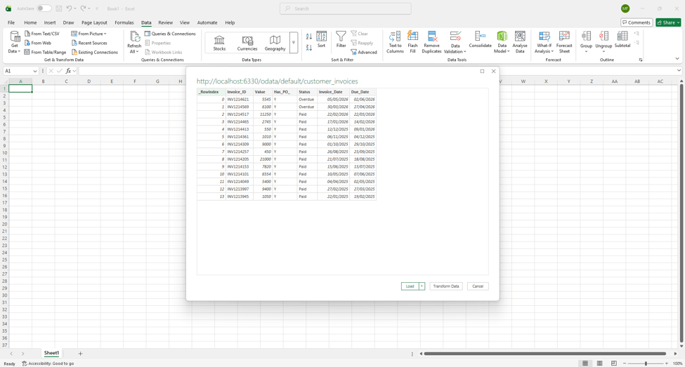 The data in Excel