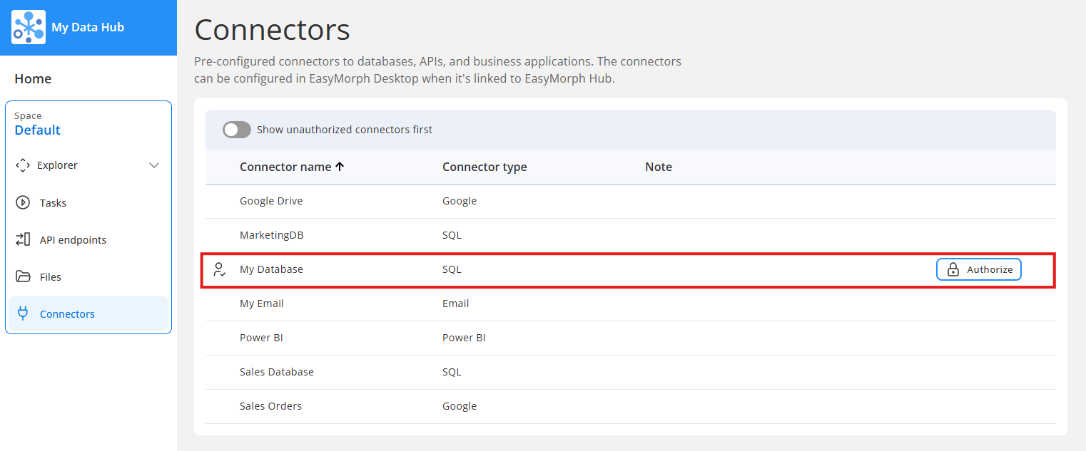 Authorizing connectors in Hub