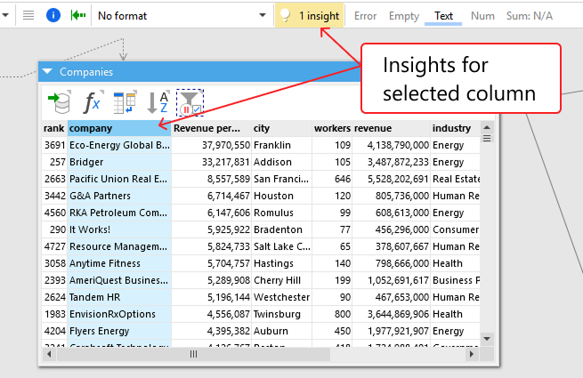 Column insights
