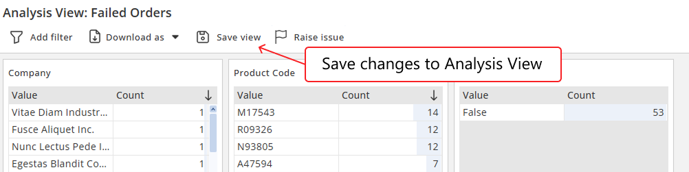 Save Analysis View changes