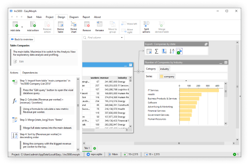 See EasyMorph Server in action