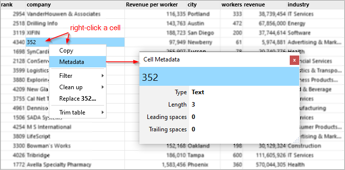 Cell profiler