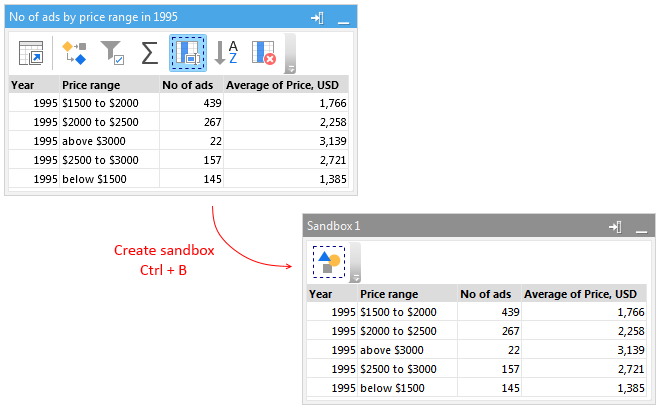 Create sandbox