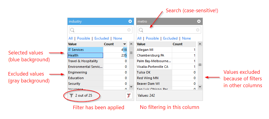 Dataset filtering