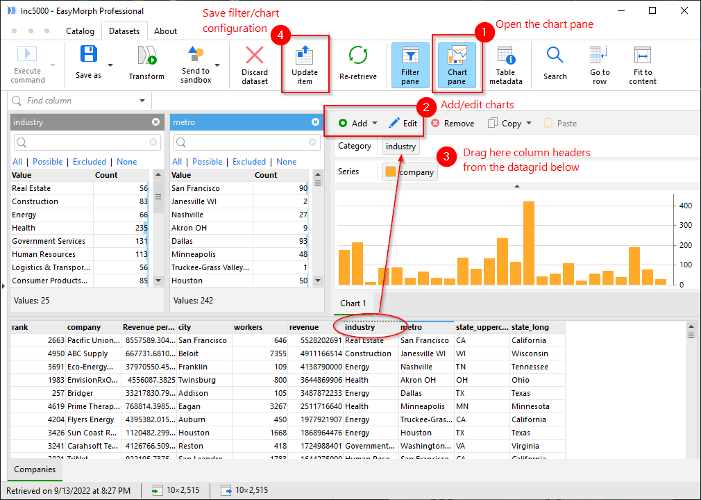 Chart pane in Dataset viewer