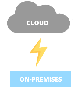 cloud intergration with on-premises