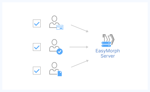 Work automation with issue tracker