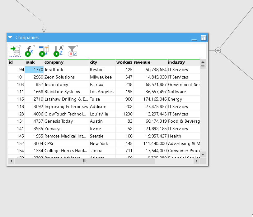 Column profiler