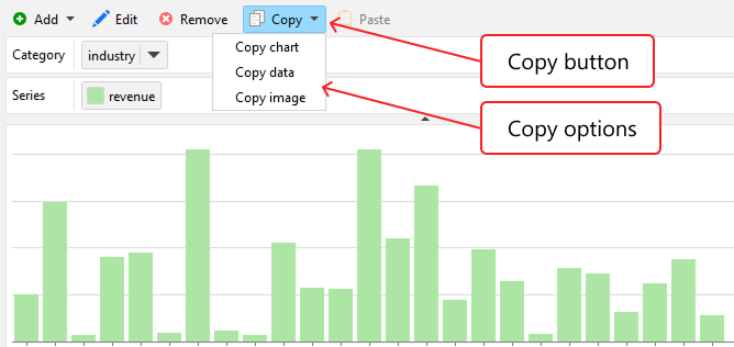 Copying charts