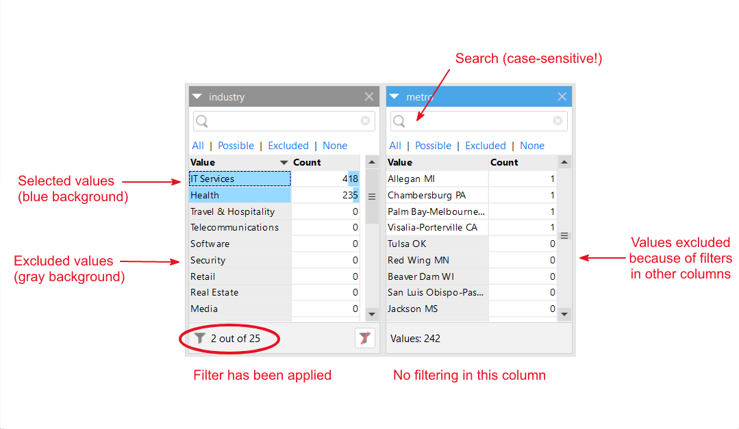 Dataset filtering