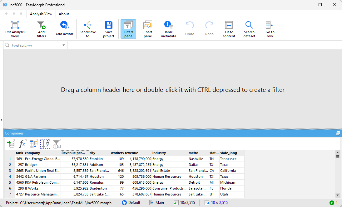 Analysis view with no instant filters defined