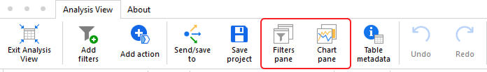 The filters pane and charts pane buttons