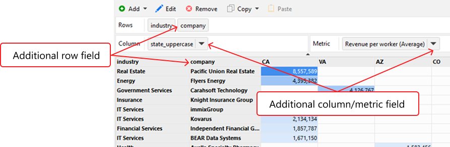 Quick change rows, columns and metrics
