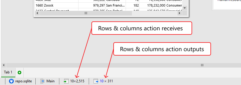 Row and column counts