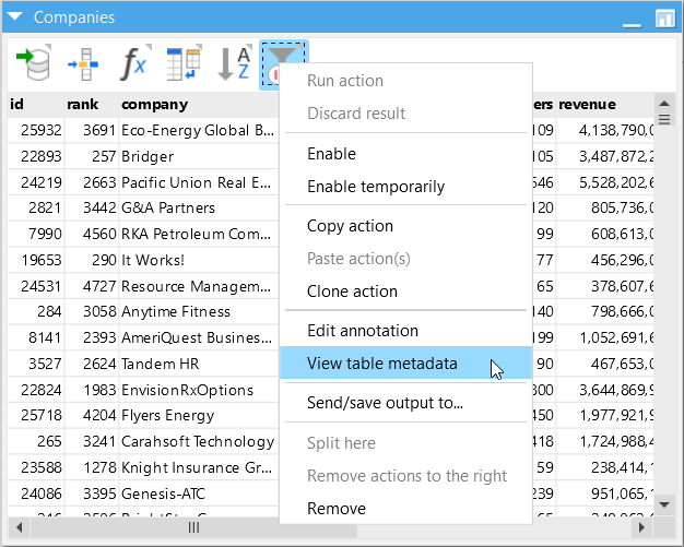 Table Analysis View Maximize