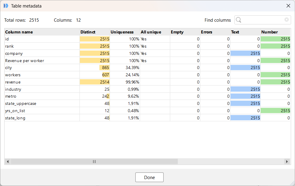 Table metadata summary